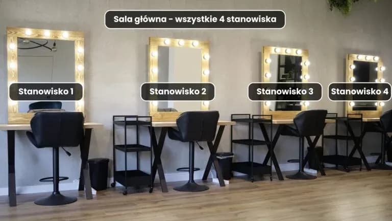 Ile się płaci za wynajem stanowiska fryzjerskiego w 2023 roku?