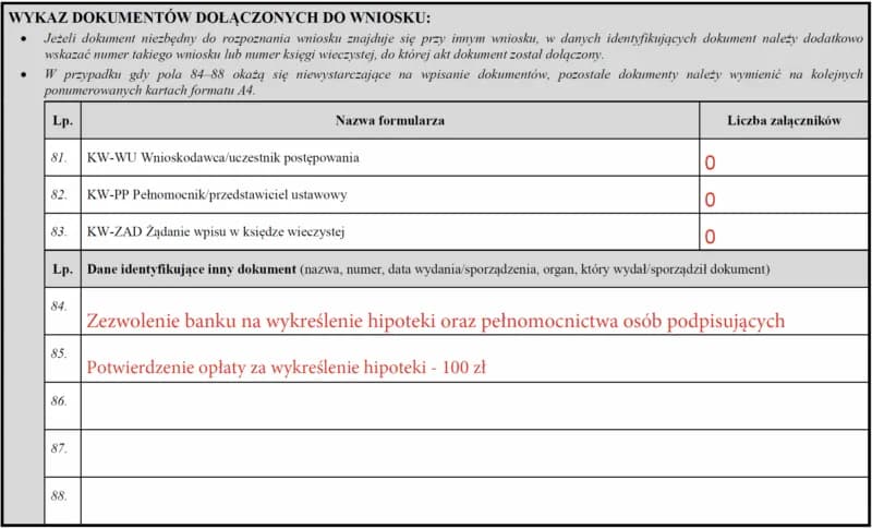Ile kosztuje wykreślenie hipoteki? Sprawdź stałe opłaty i metody płatności