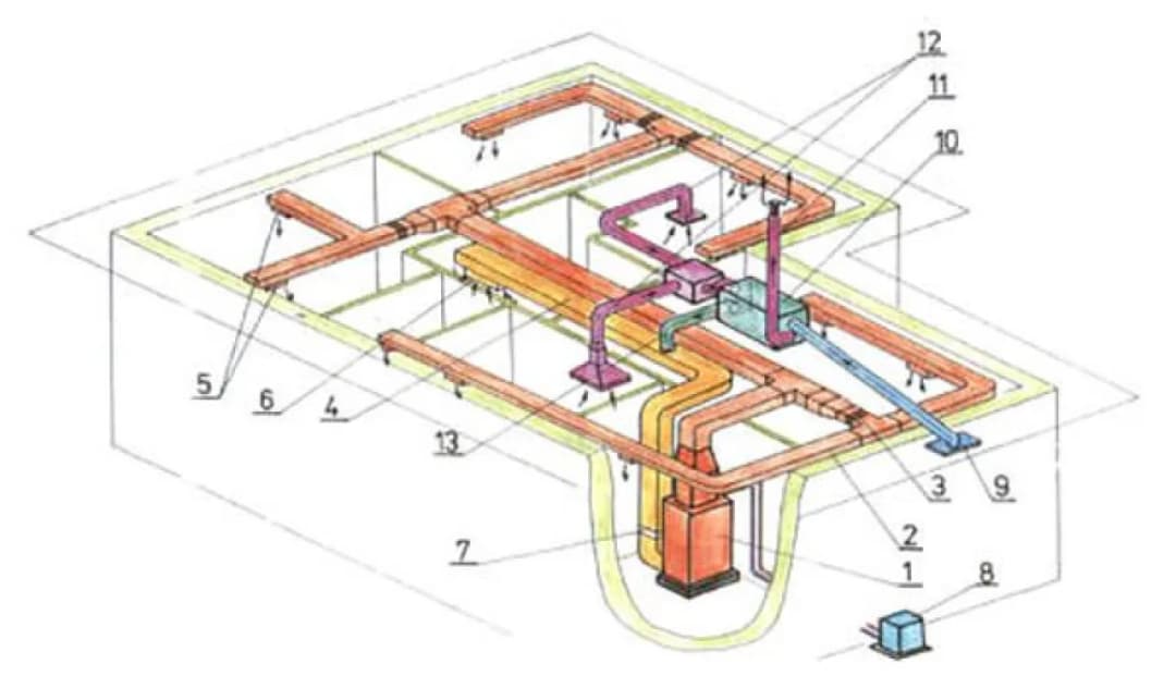 Jak działa centralne ogrzewanie w bloku - poznaj jego tajniki i korzyści