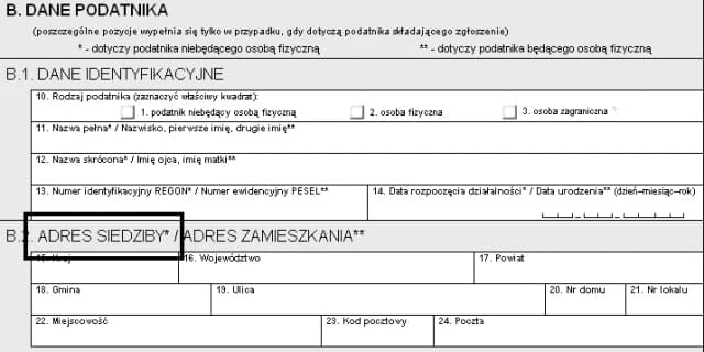 Jak zapisać adres mieszkania w bloku, aby uniknąć problemów z dostawą