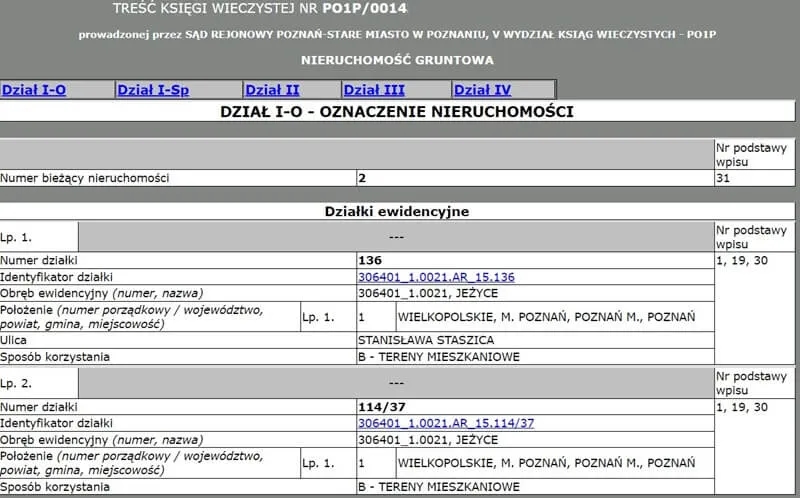 Jak sprawdzić kto jest właścicielem nieruchomości i uniknąć problemów