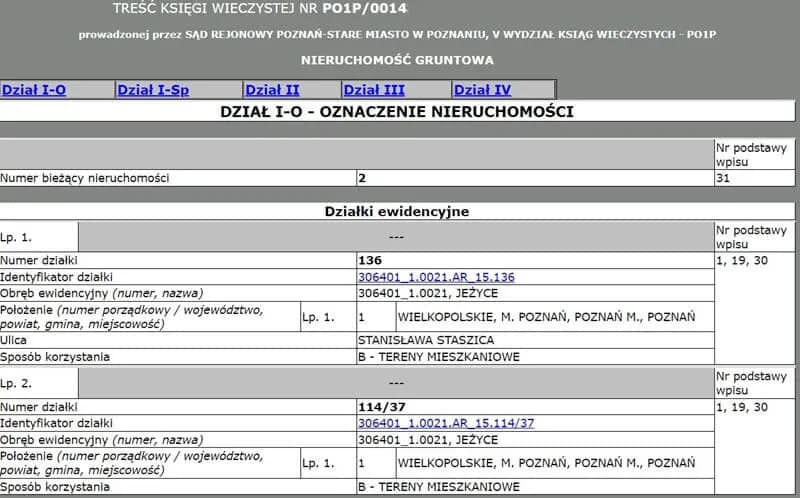 Jak sprawdzić kto jest właścicielem nieruchomości i uniknąć problemów