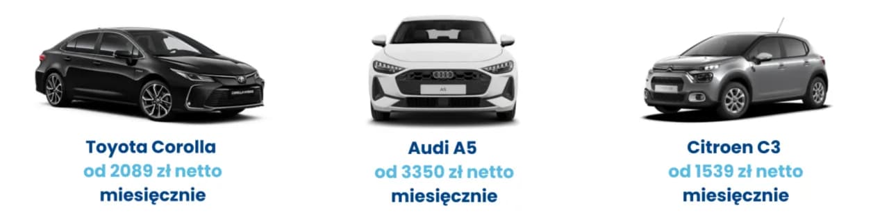 Ile kosztuje wynajem samochodu? Ceny, które Cię zaskoczą!